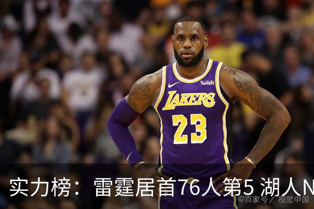 实力榜：雷霆居首76人第5 湖人NO.7勇士24