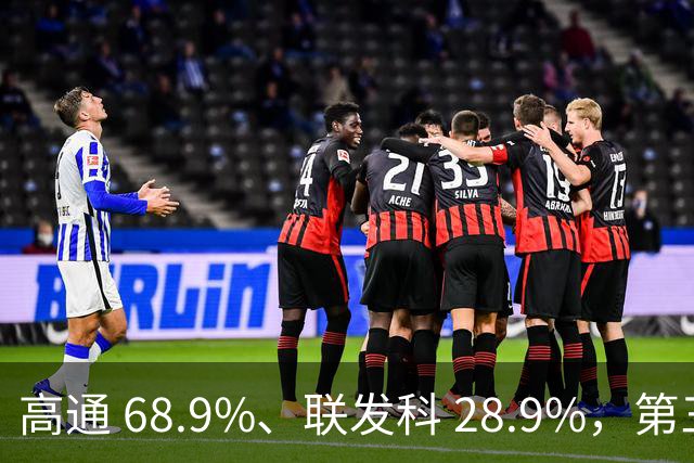 高通 68.9%、联发科 28.9%，第三名只有 1.2%？别笑——小米玄戒这 1.2% 比看着重多了